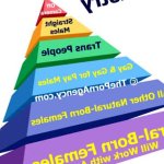 How to Get Into Porn Become a Pornstar 3 Steps to Joining the Industry