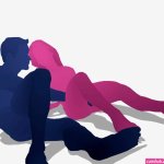 How does fingering work?