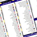 All Porn Sites Review in Best Porn List Sites