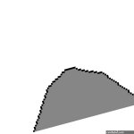Pixilart