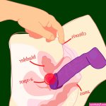 How to Cum with a Dildo: The Path to Explosive Orgasms