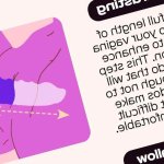 How To Use A Dildo? An Ultimate Guide