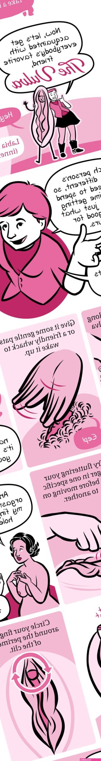 Masturbation guidee (photos)